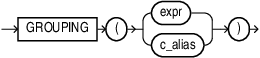 Description of grouping.eps follows Description of grouping.eps follows