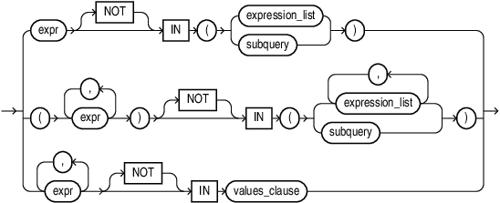 Description of in_condition.eps follows Description of in_condition.eps follows