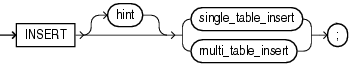 Description of insert.eps follows Description of insert.eps follows
