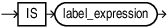 Description of is_label_expression.eps follows Description of is_label_expression.eps follows