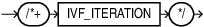 Description of ivf_iteration_hint.eps follows Description of ivf_iteration_hint.eps follows