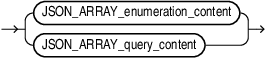 Description of json_array_content.eps follows Description of json_array_content.eps follows