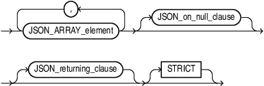 Description of json_array_enumeration_content.eps follows Description of json_array_enumeration_content.eps follows