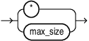 Description of json_array_size.eps follows Description of json_array_size.eps follows