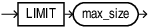Description of json_modifier_limit.eps follows Description of json_modifier_limit.eps follows