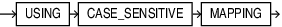Description of json_value_mapper_clause.eps follows Description of json_value_mapper_clause.eps follows