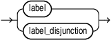 Description of label_expression.eps follows Description of label_expression.eps follows