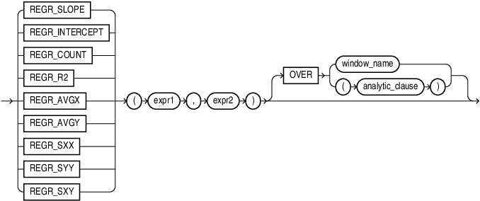 Description of linear_regr.eps follows Description of linear_regr.eps follows
