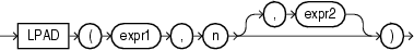 Description of lpad.eps follows Description of lpad.eps follows