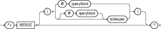 Description of merge_hint.eps follows Description of merge_hint.eps follows