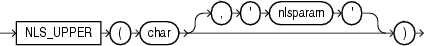 Description of nls_upper.eps follows Description of nls_upper.eps follows
