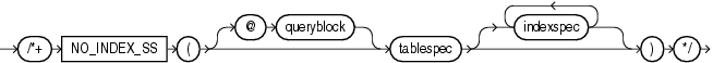 Description of no_index_ss_hint.eps follows Description of no_index_ss_hint.eps follows