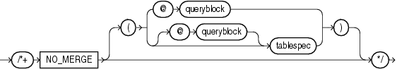 Description of no_merge_hint.eps follows Description of no_merge_hint.eps follows