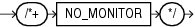 Description of no_monitor_hint.eps follows Description of no_monitor_hint.eps follows
