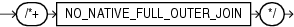 Description of no_native_foj_hint.eps follows Description of no_native_foj_hint.eps follows