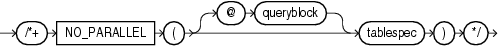 Description of no_parallel_hint.eps follows Description of no_parallel_hint.eps follows