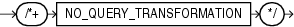 Description of no_query_transformatn_hint.eps follows Description of no_query_transformatn_hint.eps follows