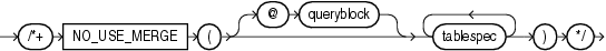 Description of no_use_merge_hint.eps follows Description of no_use_merge_hint.eps follows
