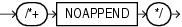 Description of noappend_hint.eps follows Description of noappend_hint.eps follows