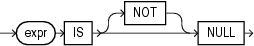 Description of null_condition.eps follows Description of null_condition.eps follows