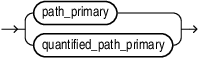 Description of path_factor.eps follows Description of path_factor.eps follows