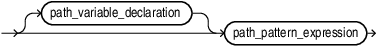 Description of path_pattern.eps follows Description of path_pattern.eps follows