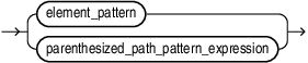 Description of path_primary.eps follows Description of path_primary.eps follows