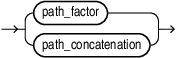 Description of path_term.eps follows Description of path_term.eps follows