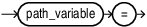 Description of path_variable_declaration.eps follows Description of path_variable_declaration.eps follows