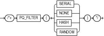 Description of pq_filter_hint.eps follows Description of pq_filter_hint.eps follows