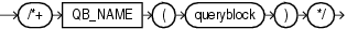 Description of qb_name_hint.eps follows Description of qb_name_hint.eps follows