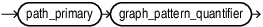 Description of quantifier_path_primary.eps follows Description of quantifier_path_primary.eps follows