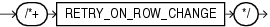 Description of retry_on_row_change.eps follows Description of retry_on_row_change.eps follows