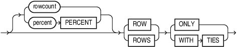 Description of row_specification.eps follows Description of row_specification.eps follows