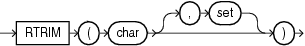 Description of rtrim.eps follows Description of rtrim.eps follows