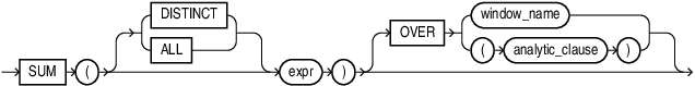 Description of sum.eps follows Description of sum.eps follows