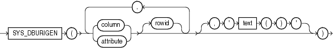 Description of sys_dburigen.eps follows Description of sys_dburigen.eps follows