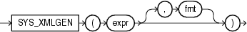 Description of sys_xmlgen.eps follows Description of sys_xmlgen.eps follows