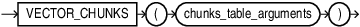 Description of vector_chunks.eps follows Description of vector_chunks.eps follows