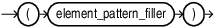 Description of vertex_pattern.eps follows Description of vertex_pattern.eps follows