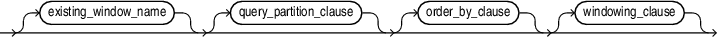 Description of window_specification.eps follows Description of window_specification.eps follows