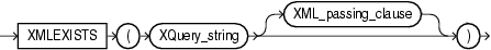 Description of xmlexists.eps follows Description of xmlexists.eps follows