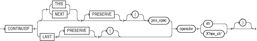Description of continueif.eps follows Description of continueif.eps follows
