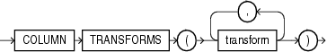 Description of et_column_trans.eps follows Description of et_column_trans.eps follows