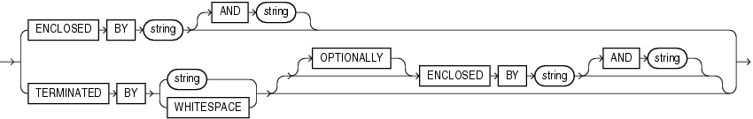 Description of et_delim_spec.eps follows Description of et_delim_spec.eps follows