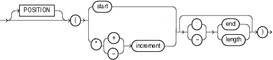 Description of et_position_spec.eps follows Description of et_position_spec.eps follows