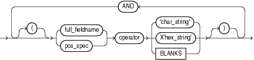 Description of fld_cond.eps follows Description of fld_cond.eps follows