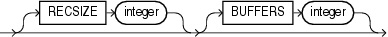 Description of recsize_spec.eps follows Description of recsize_spec.eps follows