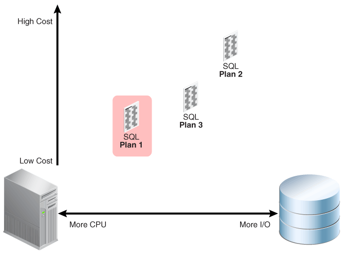 Description of mm-3242_tgsql_pb_001b.eps follows Description of mm-3242_tgsql_pb_001b.eps follows