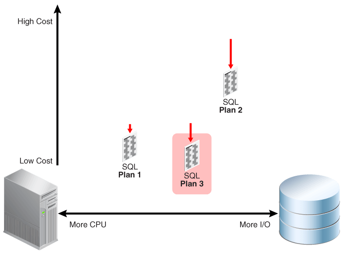 Description of mm-3242_tgsql_pb_002b.eps follows Description of mm-3242_tgsql_pb_002b.eps follows
